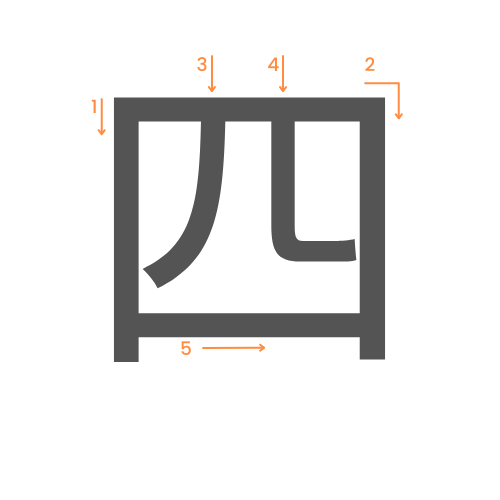Le kanji du nombre 4