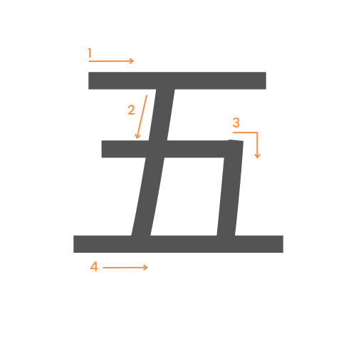 Le kanji du nombre 5