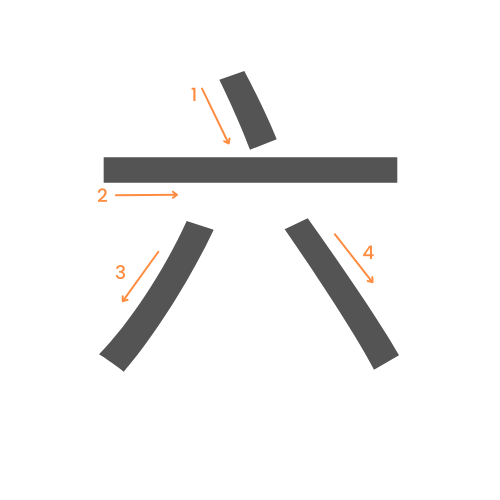 Le kanji du nombre 6