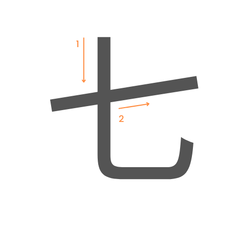Le kanji du nombre 7