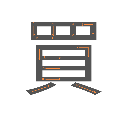 Le kanji de acheter