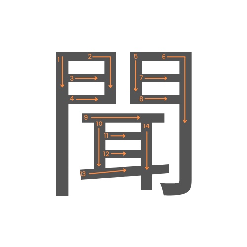 Le kanji de entendre