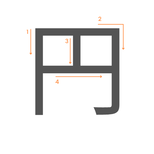 Le kanji de cercle