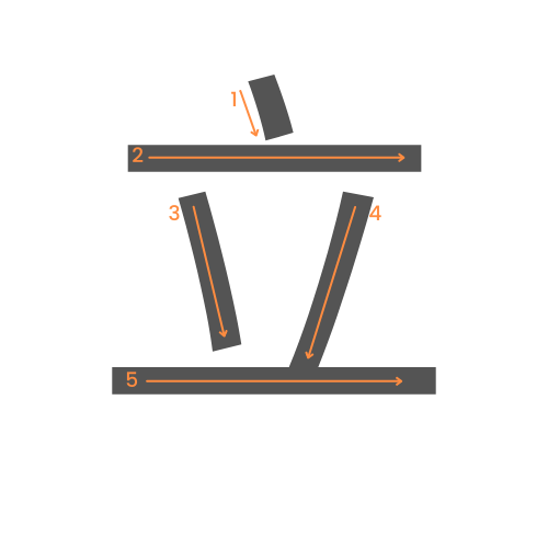 Le kanji de debout