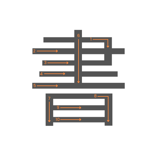 Le kanji de écrire
