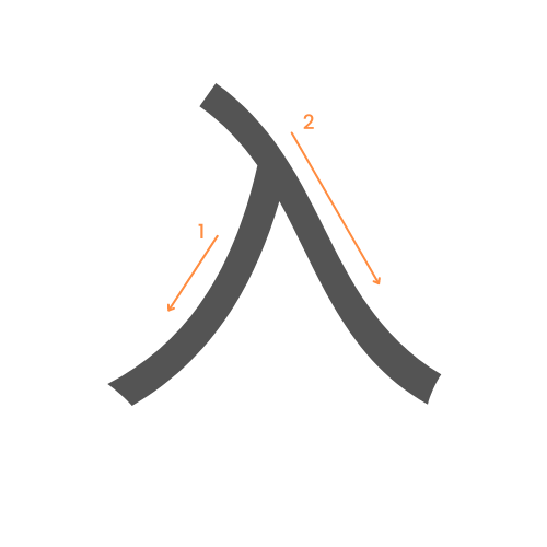 Le kanji de entrer
