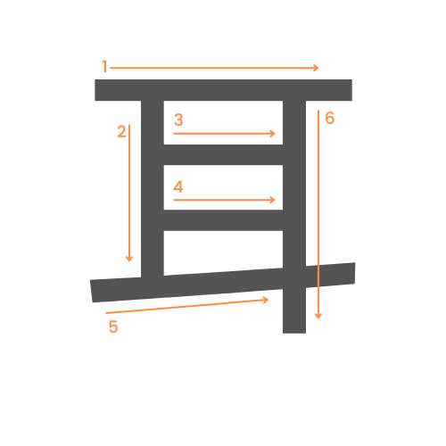 Le kanji de l'oreille