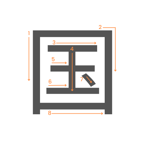 Le kanji de pays
