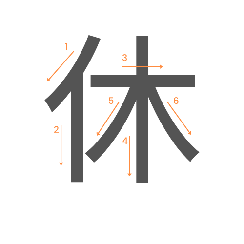 Le kanji de repos