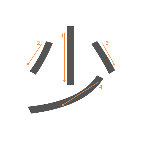 Le kanji de peu