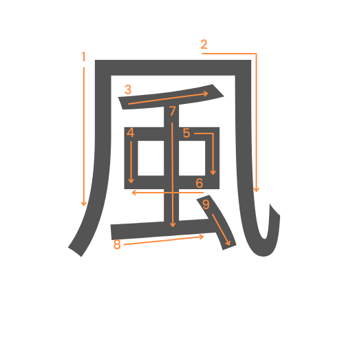 Le kanji du vent