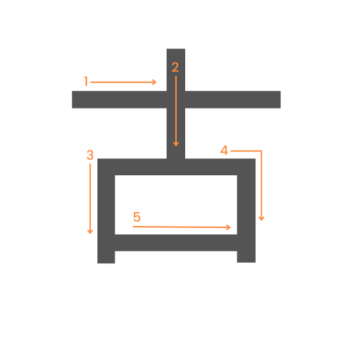 Le kanji de ancien